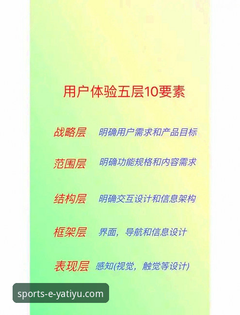 亚体育平台全面评测：从可靠性到用户体验的深度解析